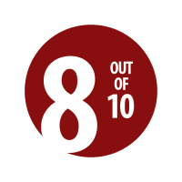 kisspng-8-out-of-10-logo-trademark-symbol-financial-compensation-5b5353fb8077f9.2492989815321876435262